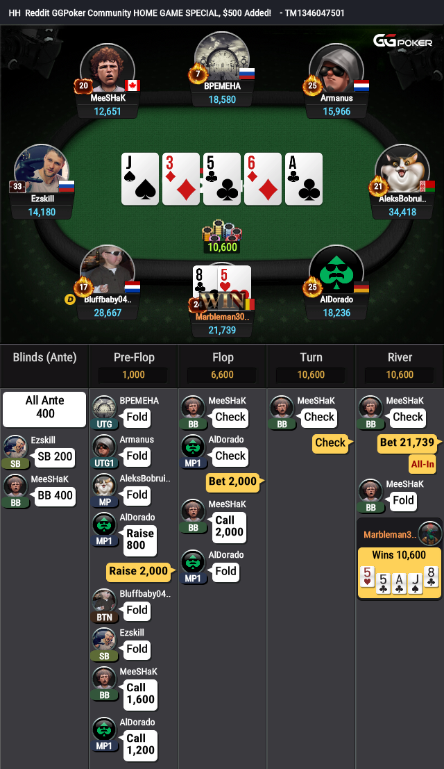 GGPoker Reddit GGPoker Community HOME GAME SPECIAL, 500 Added!