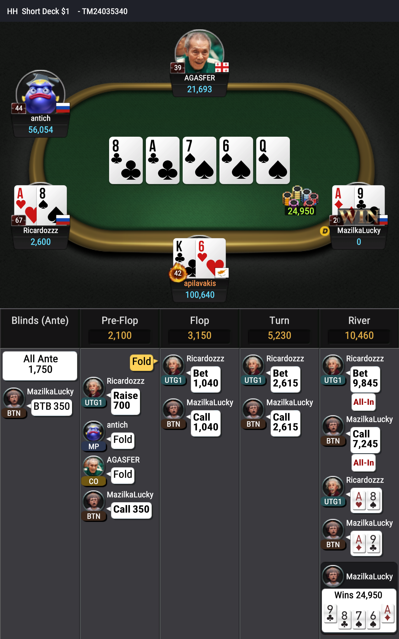 GGPoker Short Deck 1