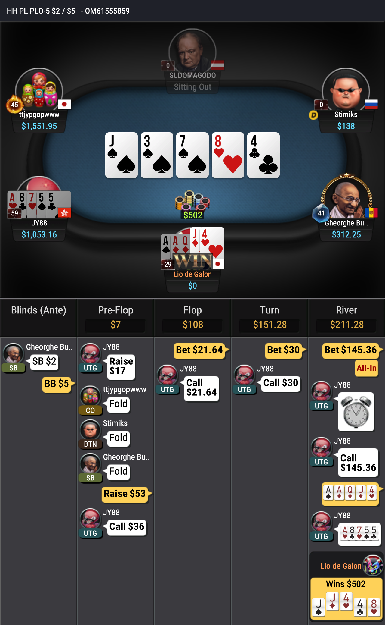 GGPoker PL PLO5